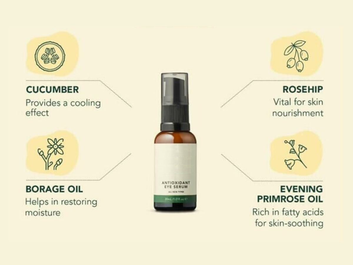 Top 8 Eye Serums Ingredients - Empowering your brand with our top OEM ...